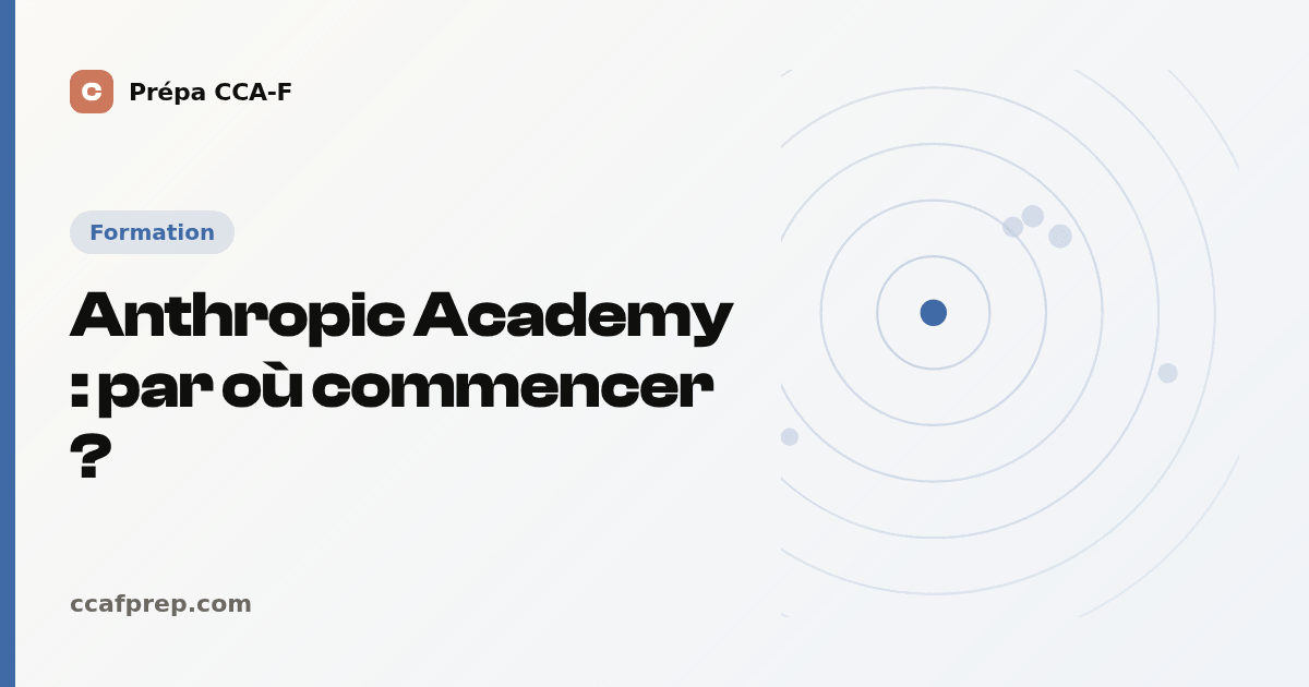 Anthropic Academy : par où commencer ? — illustration Prépa CCA-F