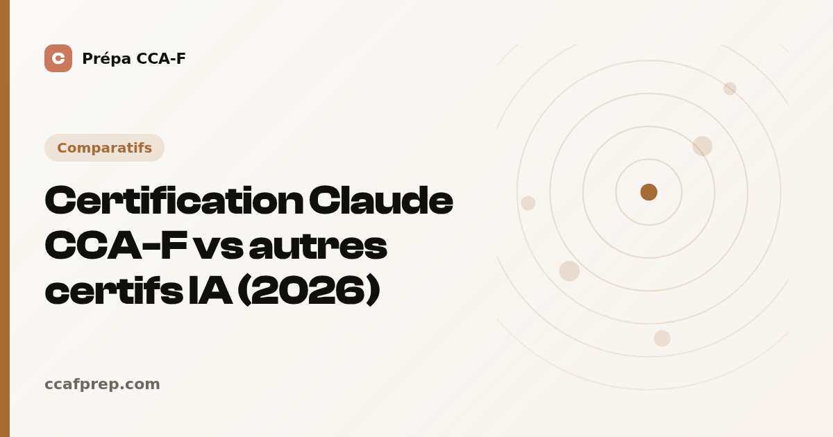 Certification Claude CCA-F vs autres certifs IA (2026) — illustration Prépa CCA-F