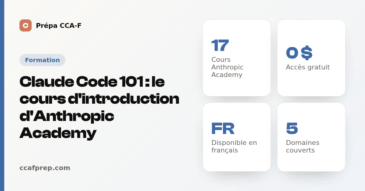 Claude Code 101 : le cours d'introduction d'Anthropic Academy — illustration Prépa CCA-F