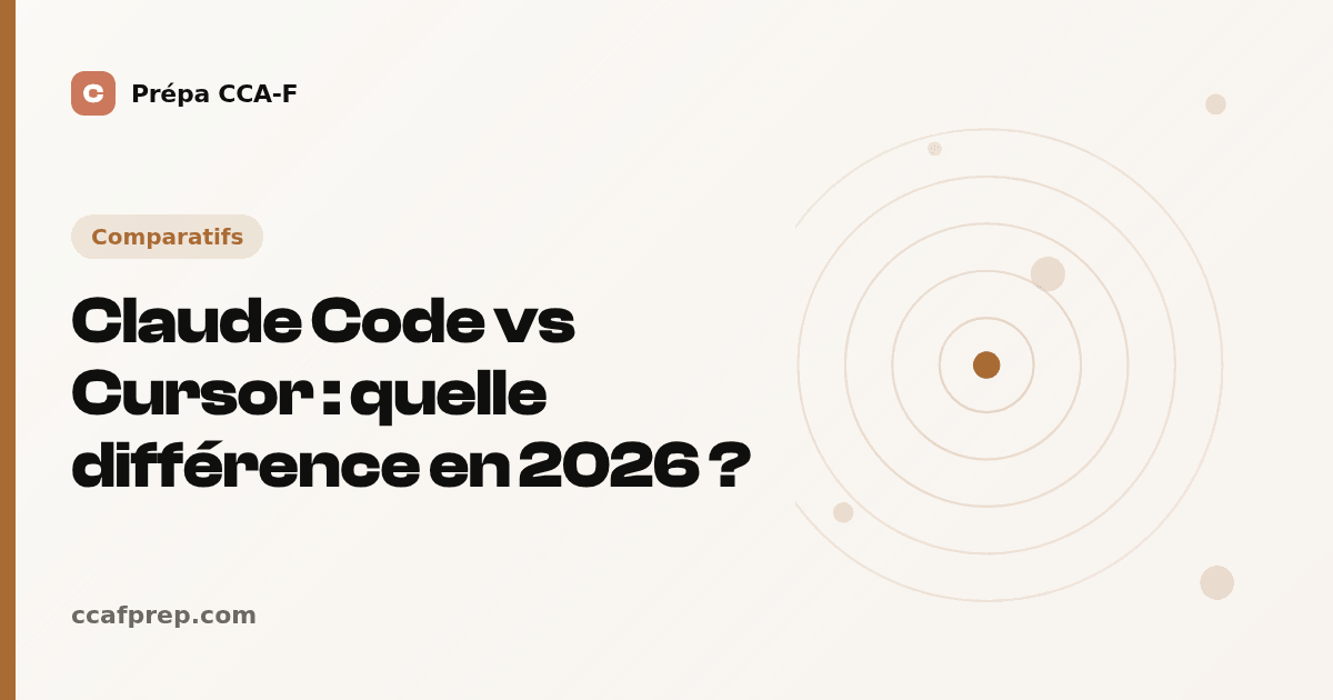 Claude Code vs Cursor : quelle différence en 2026 ? — illustration Prépa CCA-F