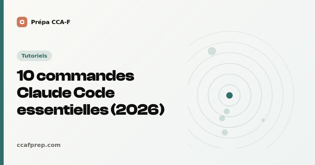 10 commandes Claude Code essentielles (2026) — illustration Prépa CCA-F