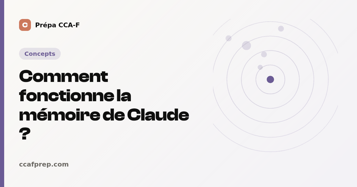 Comment fonctionne la mémoire de Claude ? — illustration Prépa CCA-F