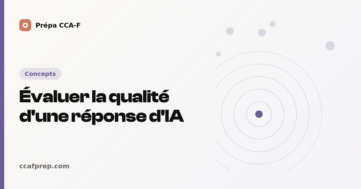 Évaluer la qualité d'une réponse d'IA — illustration Prépa CCA-F