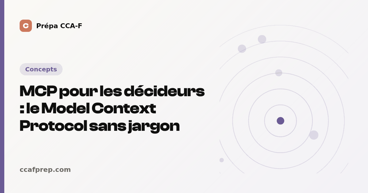 MCP pour les décideurs : le Model Context Protocol sans jargon — illustration Prépa CCA-F